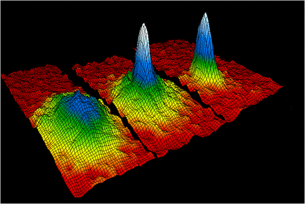 The velocity distribution data for gaseous rubidium atoms that confirmed the discovery of the Bose-Einstein condensate in 1995.